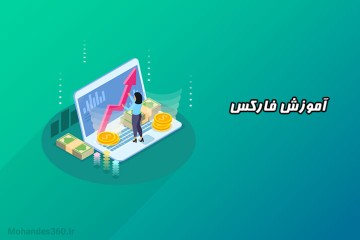 آموزش فارکس