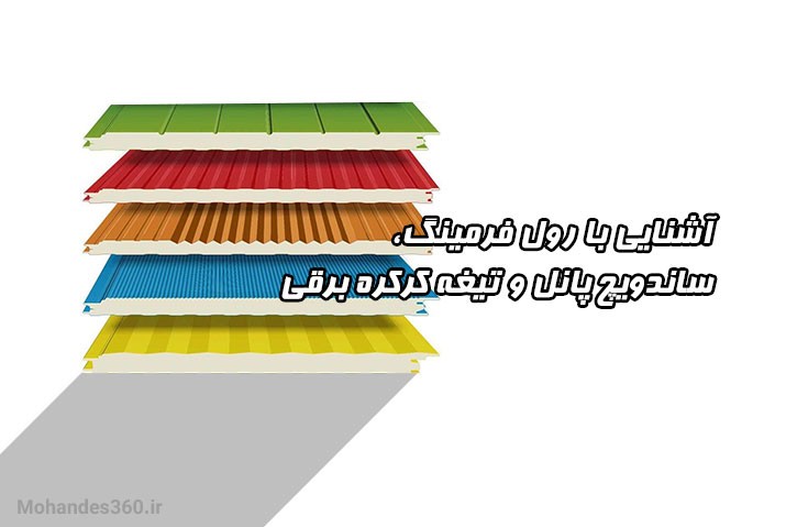 آشنایی با رول فرمینگ، ساندویچ پانل و تیغه کرکره برقی