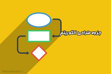 جزوه طراحی الگوریتم