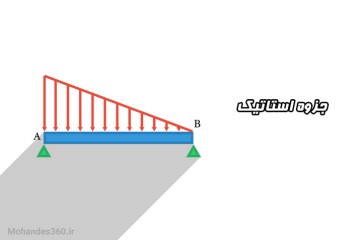 جزوه استاتیک