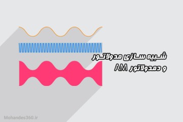 شبیه سازی مدولاتور و دمدولاتور AM در پروتئوس همراه با سورس پروژه و گزارش کامل