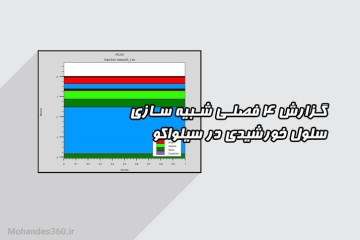 گزارش 4 فصلی شبیه سازی سلول خورشیدی در سیلواکو