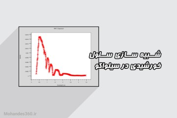 شبیه سازی مقاله Optimum Design of ARC-less InGaP/GaAs DJ Solar Cell with Hetero Tunnel Junction در silvaco