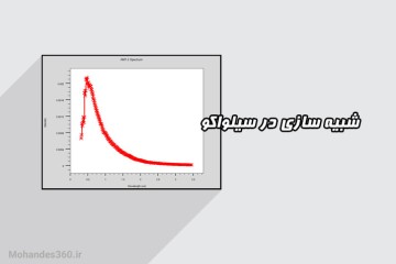 شبیه سازی مقاله IMPACT OF TUNNEL HETEROJUNCTION (InGaP/GaAs) DOPING CONCENTRATION ON THE PERFORMANCE OF InGaP/GaAs TONDEM SOLAR CELL USING SILVACO-ATLAS SOFTWARE