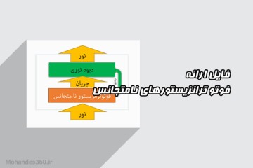 فایل ارائه فوتو ترانزیستورهای نامتجانس InGaAsP/InP ودیودهای نوری inner-stripe + ترجمه مقالات مرتبط