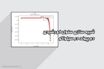 شبیه سازی مقاله Improving the performance of a multi-junction solar cell by optimizing BSF, base and emitter layers در سیلواکو