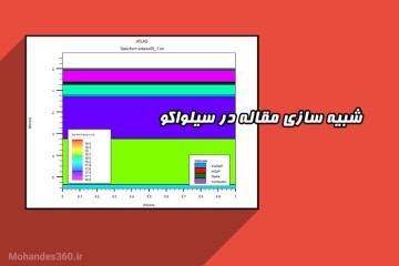 شبیه سازی Simulation of High Efficiency Tandem Solar Cell using InGaP/GaAs در سیلواکو
