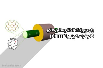 فایل پاورپوینت ترانزیستورهای نانو لوله کربنی (CNTFET)