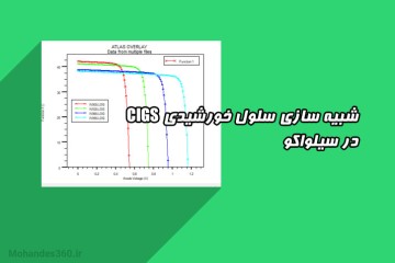 شبیه سازی مقاله Simulation Study on the Effects of Changing Band Gap on Solar Cell Parameters